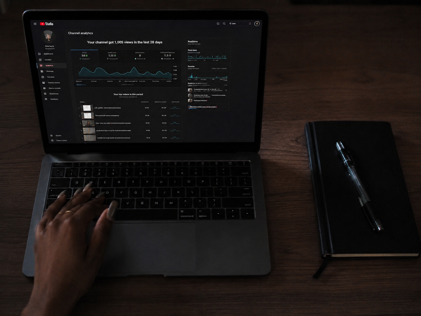 Faceless YouTube channel workspace; Owealth Agency